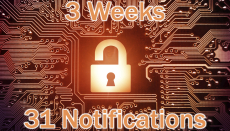 Mandatory Data Breach Notifications