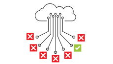 Network Design and Network Security